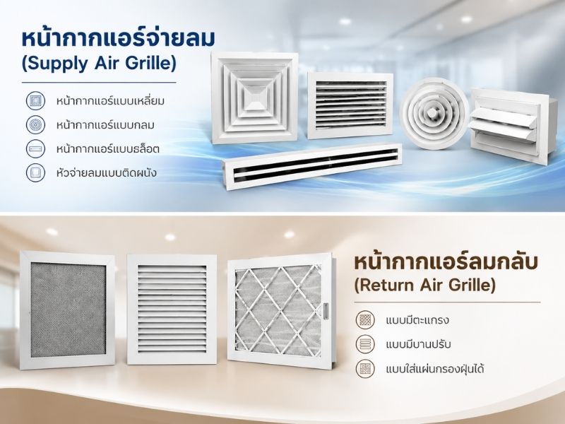 โรงงานผลิตหน้ากากแอร์